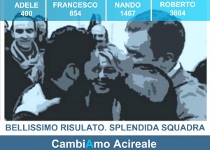 cambiamo_acireale_vince_le_primarie_roberto_barbagallo_